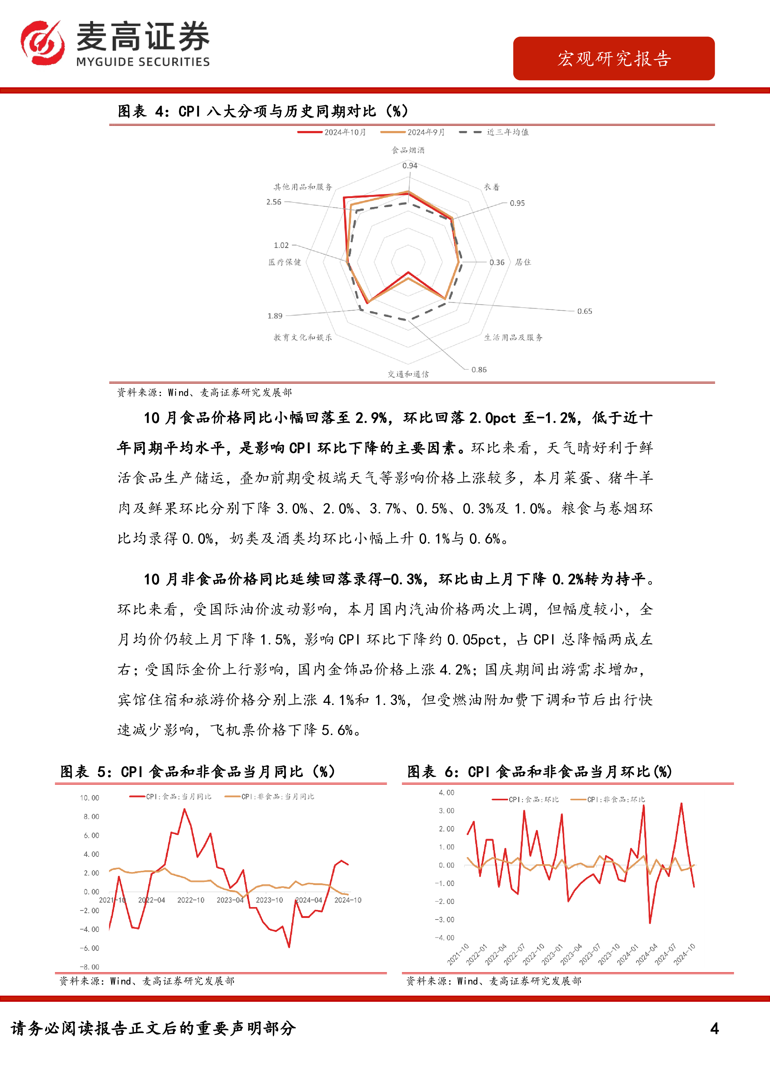 10月通胀数据点评:价格压力仍存,有效需求有待提振